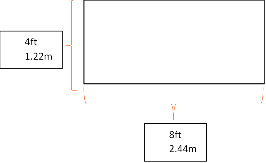 publicity-site-measurements